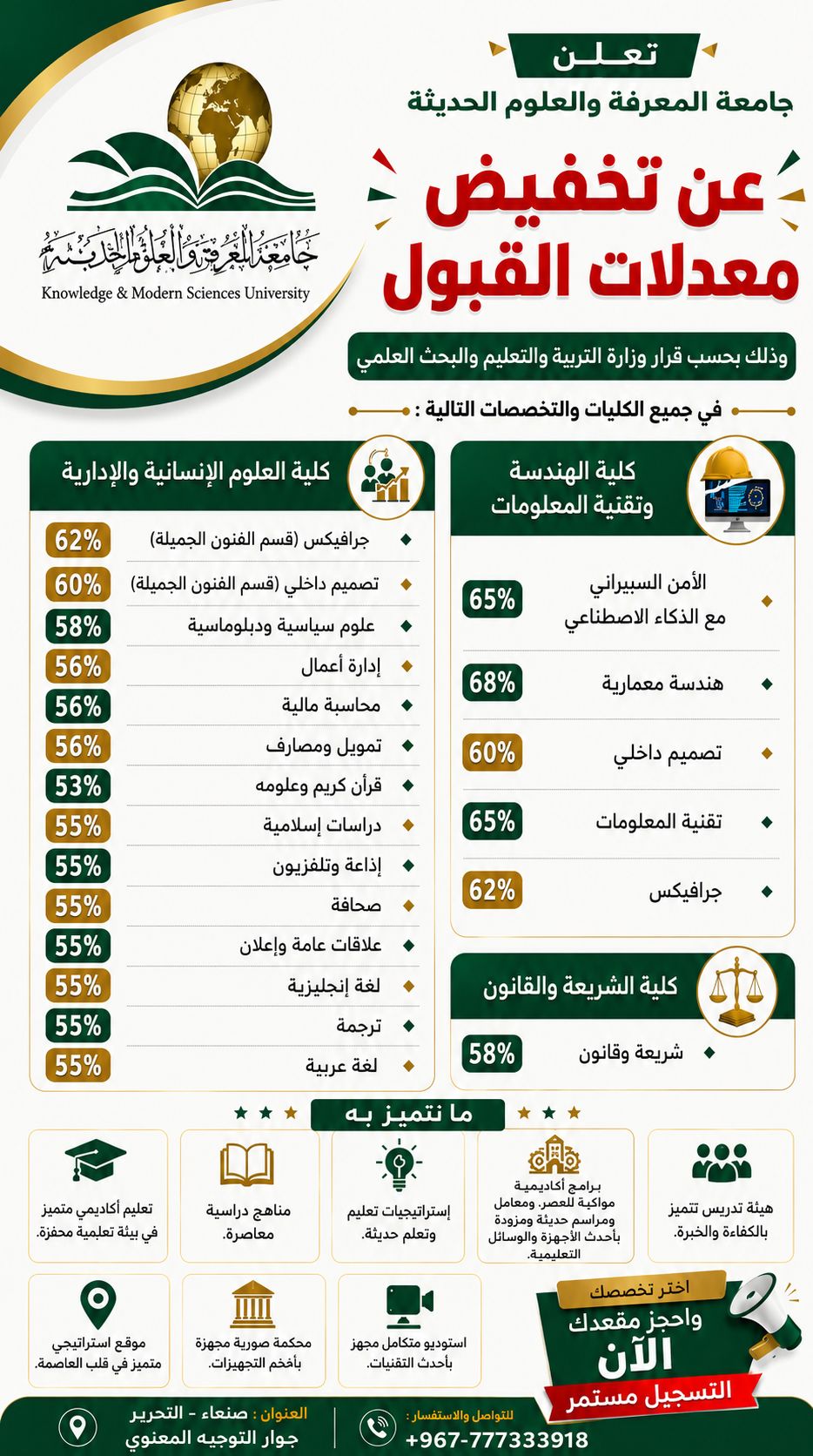 تعلن جامعة المعرفة والعلوم الحديثة عن تخفيض في معدلات القبول وذلك بحسب قرار وزارة التربية والتعليم  والبحث العلمي