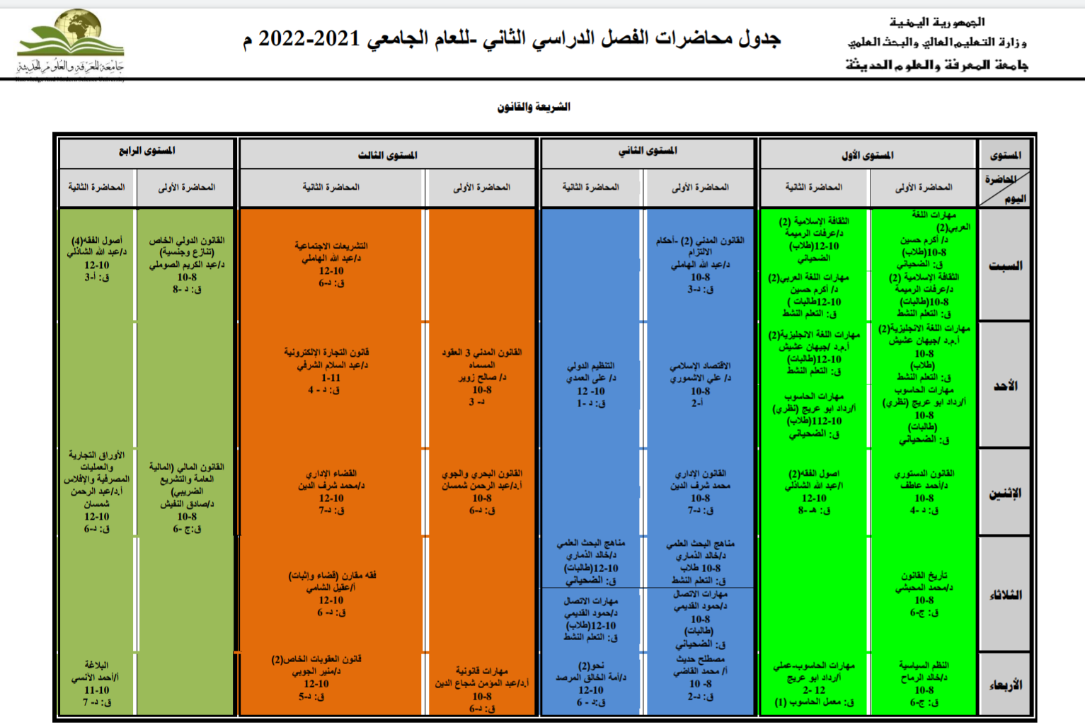 جداول قسم الشريعة والقانون
