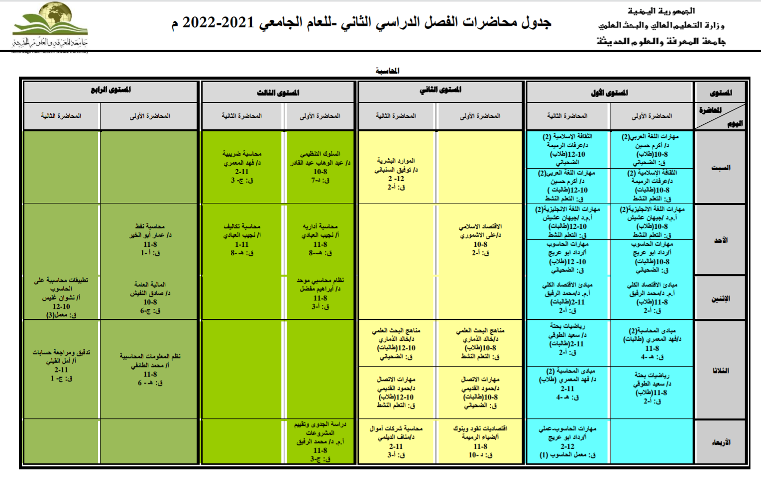 جدول قسم المحاسبة