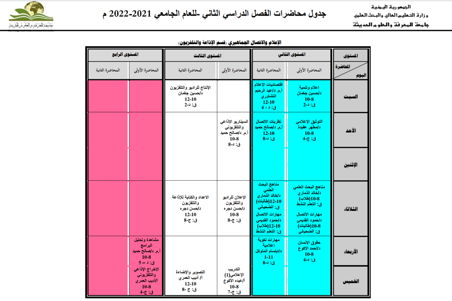 جدول قسم الاعلام والاتصال الجماهري( الاذاعة والتلفزيون)