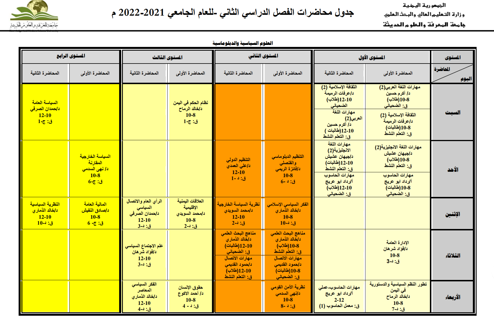 قسم العلوم السياسية والدبلوماسية