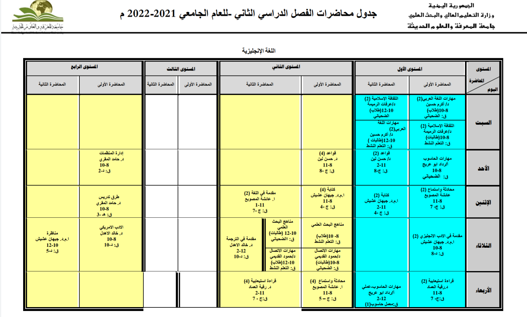 جدول اللغة الانجليزية