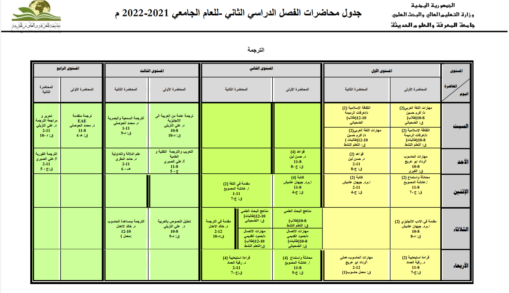 جدول قسم الترجمة