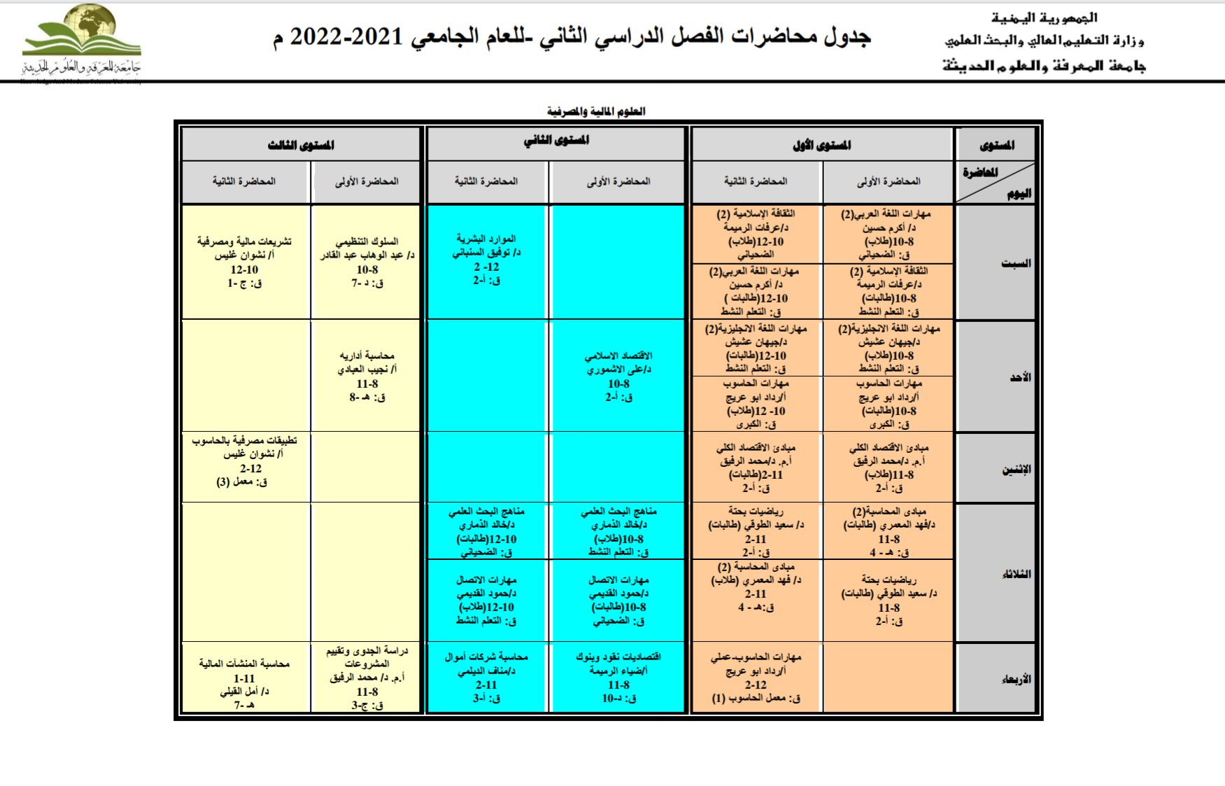 جدول قسم العلوم المالية والمصرفية 