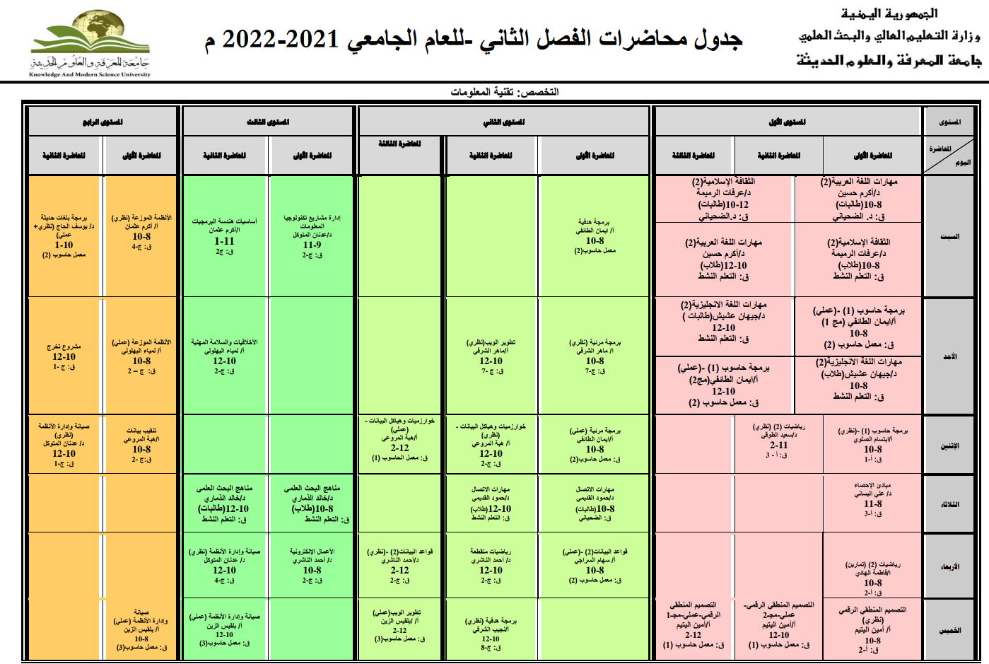 جدول قسم تقنيةالمعلومات