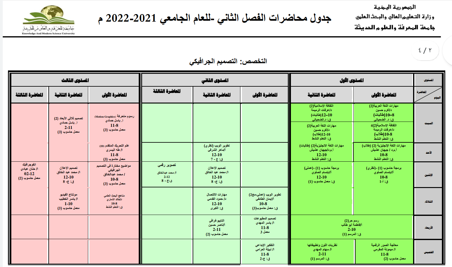 جدول التصميم الجرافيكي