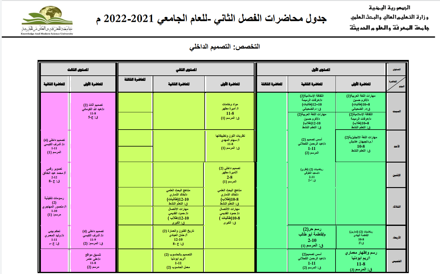 جدول التصميم الداخلي